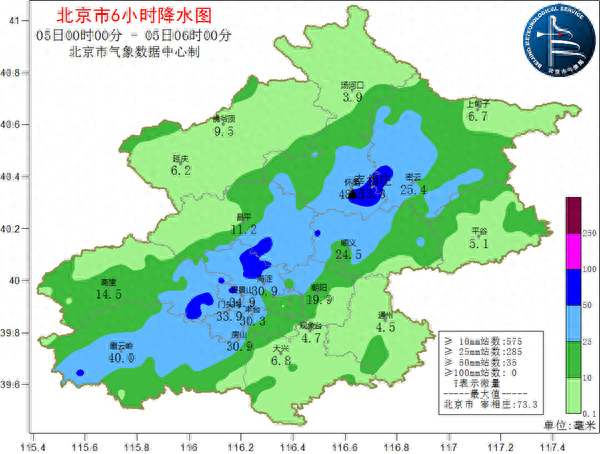 亿正策略 北京今天有分散性雷阵雨 最高气温33℃ 外出携带雨具