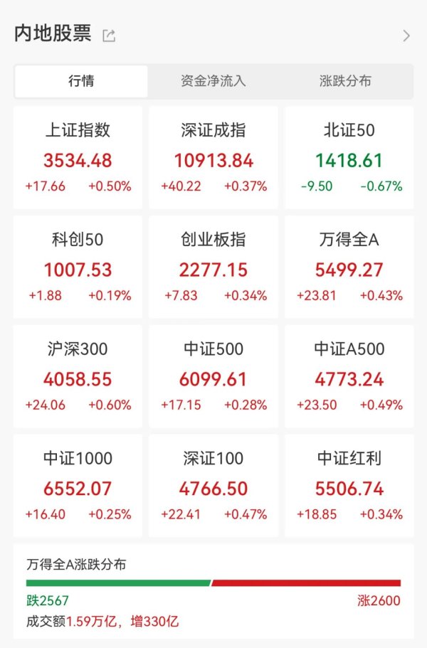 V交易网 突发，000893，董事长被刑拘！