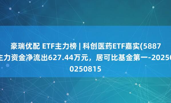 豪瑞优配 ETF主力榜 | 科创医药ETF嘉实(588700)主力资金净流出627.44万元，居可比基金第一-20250815